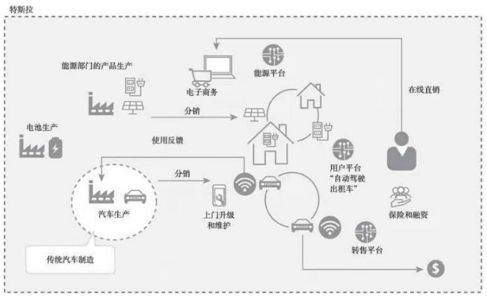 壹定发·(EDF)最新官方网站