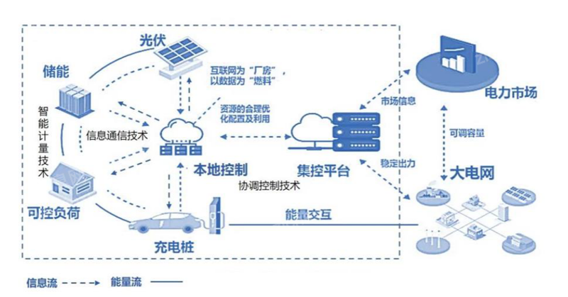 壹定发·(EDF)最新官方网站